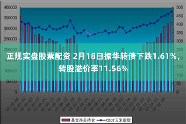 正规实盘股票配资 2月18日振华转债下跌1.61%，转股溢价率11.56%