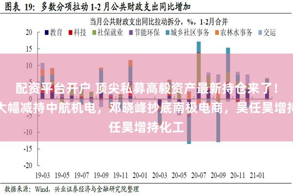 配资平台开户 顶尖私募高毅资产最新持仓来了！冯柳大幅减持中航机电，邓晓峰抄底南极电商，吴任昊增持化工