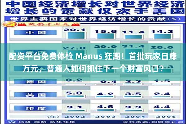 配资平台免费体检 Manus 狂潮！首批玩家日赚万元，普通人如何抓住下一个财富风口？